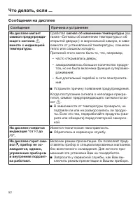 Страница 52