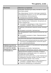 Страница 51