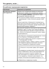 Страница 54
