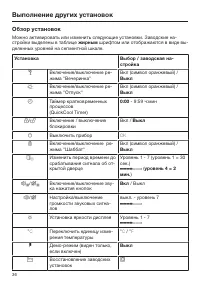 Страница 36