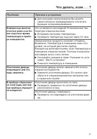 Страница 71