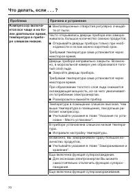 Страница 70