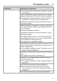 Страница 71
