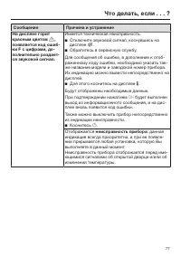 Страница 77