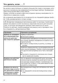 Страница 72