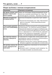 Страница 54