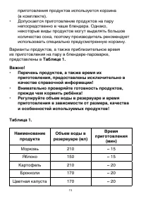 Страница 15