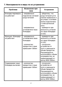Страница 21