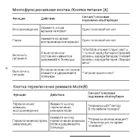 Страница 72