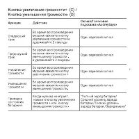 Страница 73