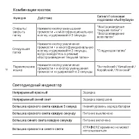 Страница 74