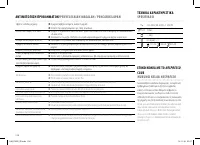 Страница 106