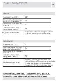 Страница 55