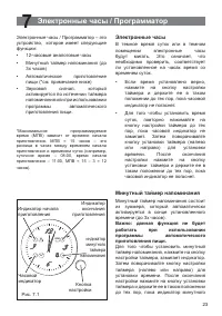 Страница 23