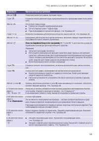 Страница 55