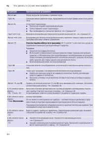 Страница 54