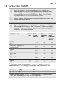 Страница 29