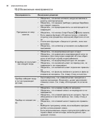 Страница 68