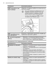 Страница 52