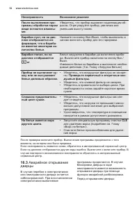 Страница 54