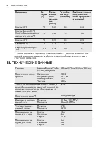 Страница 56