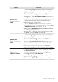 Страница 56
