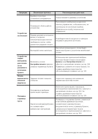 Страница 85