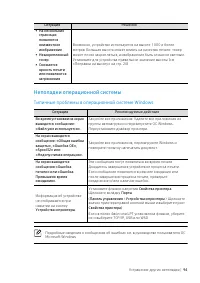 Страница 94