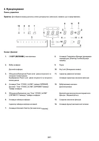 Страница 265