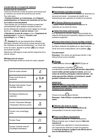 Страница 99