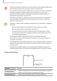 Страница 11