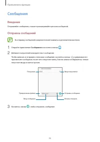 Страница 55