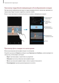Страница 74