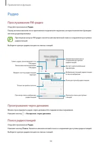 Страница 94