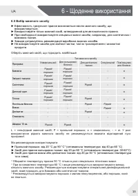 Страница 75