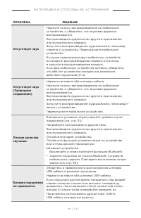 Страница 48