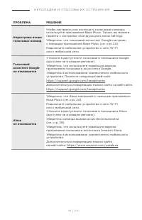 Страница 50