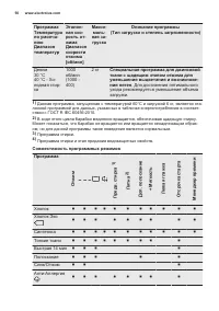 Страница 50