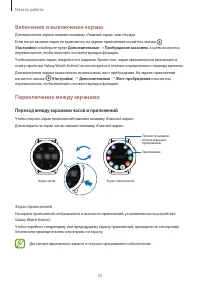 Страница 33
