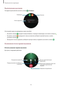 Страница 55