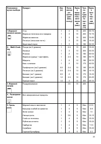 Страница 25