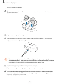 Страница 11