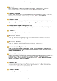 Страница 105