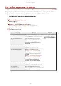 Страница 170