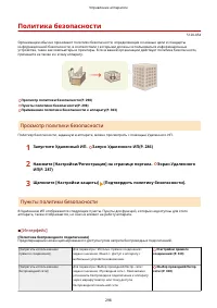 Страница 304