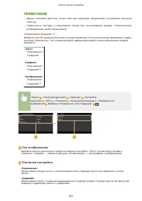 Страница 429
