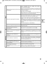 Страница 141