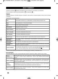 Страница 156