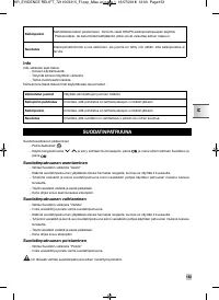 Страница 157