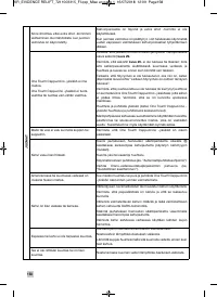 Страница 162